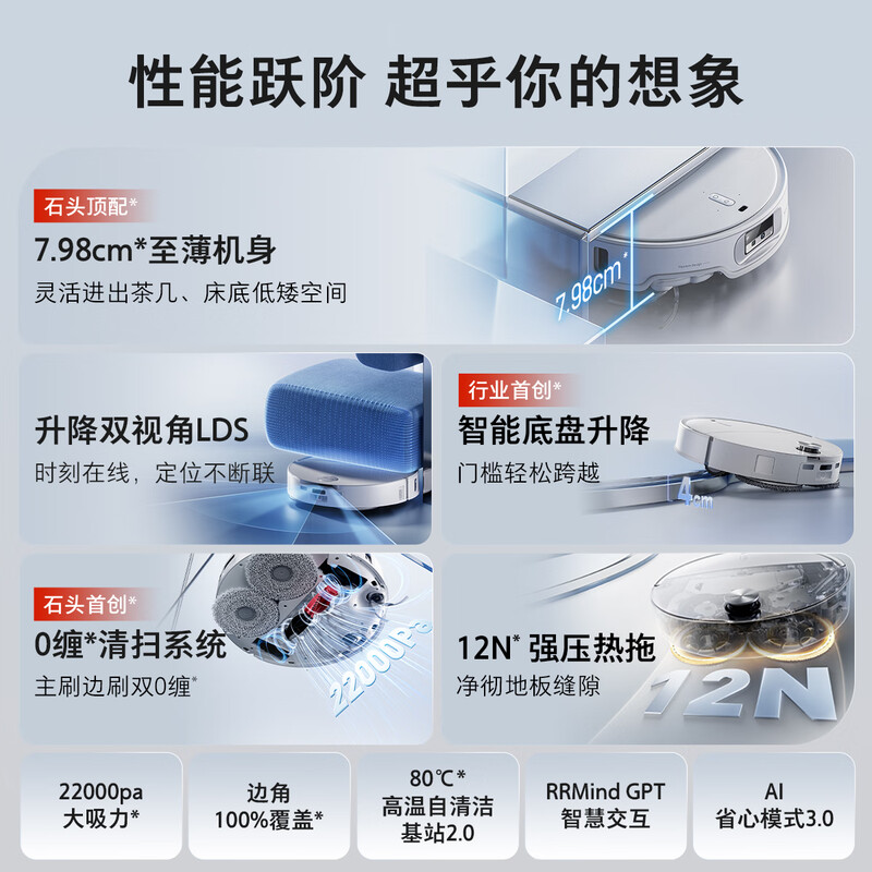Roborock P20 Ultra Plus sweeping robot, integrated sweeping and mopping, ultra-thin automatic water supply and discharge, home automatic cleaning, mop cleaning and dust collection, P20 Ultra water tank version, manual water change, popular recommendation
