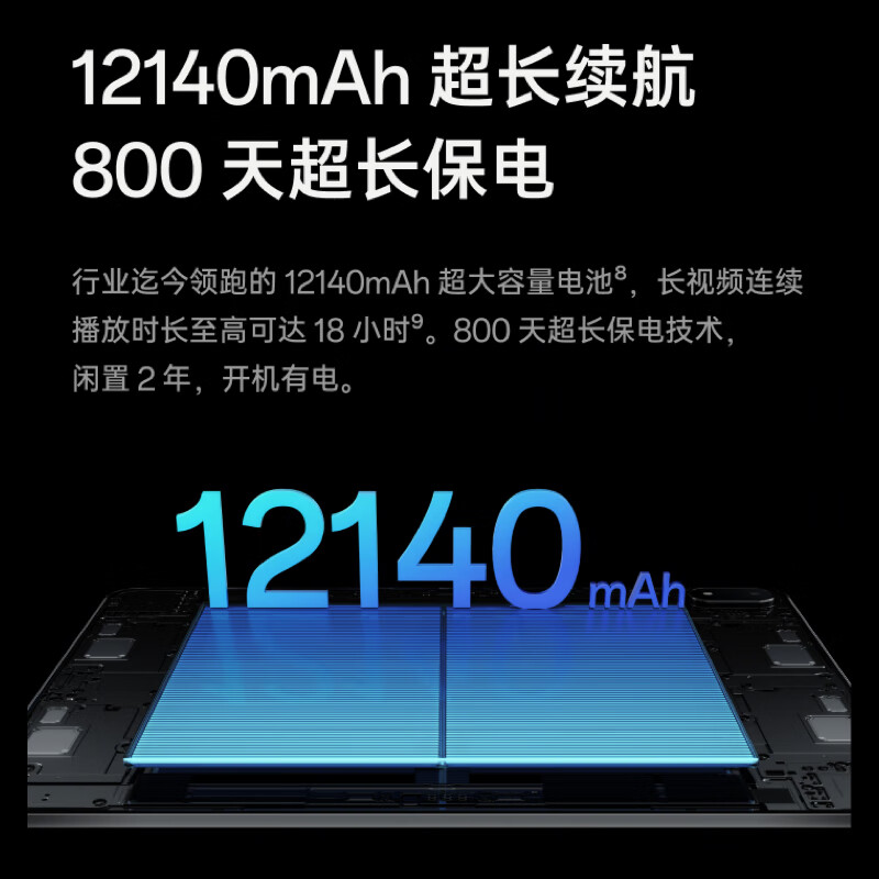 95% new OPPO Pad 4 Pro, the same tablet as Sun Yingsha, 13.2-inch tablet, 3.4K ultra-clear original color screen, 12GB+512GB, space gray