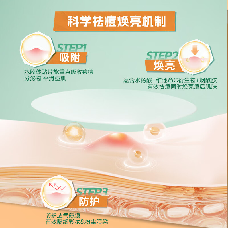 Mentholatum Lefujie invisible acne patch absorbs pus, removes acne and brightens day and night dual-effect repair acne patch 52 pieces dating artifact