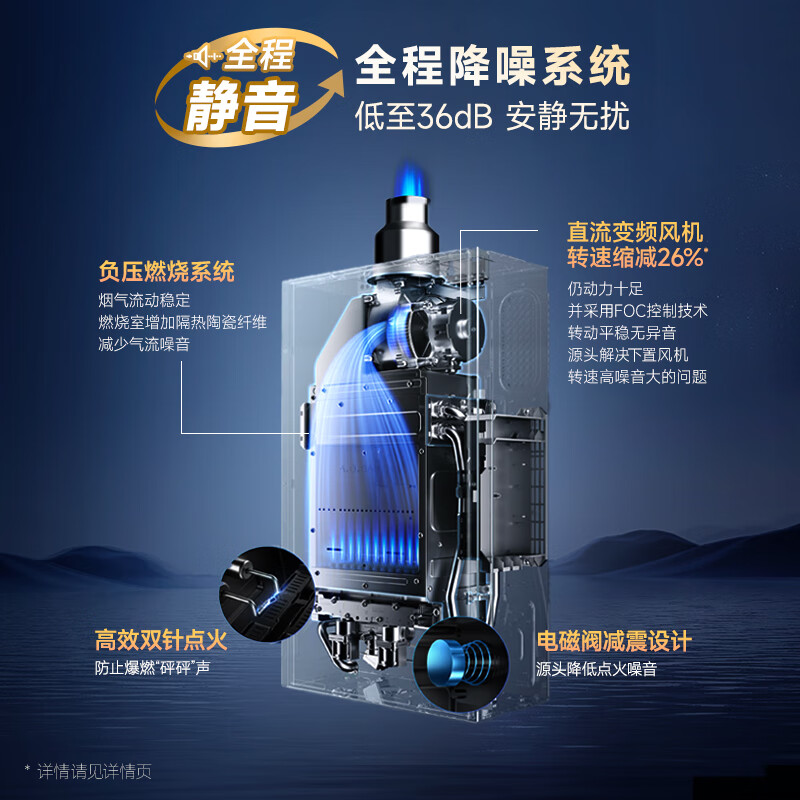 A.O.SMITH Garnet small stainless steel TCS5 16-liter gas water heater, safety protection, long-lasting constant temperature, large water volume, silent, natural gas household, trade-in