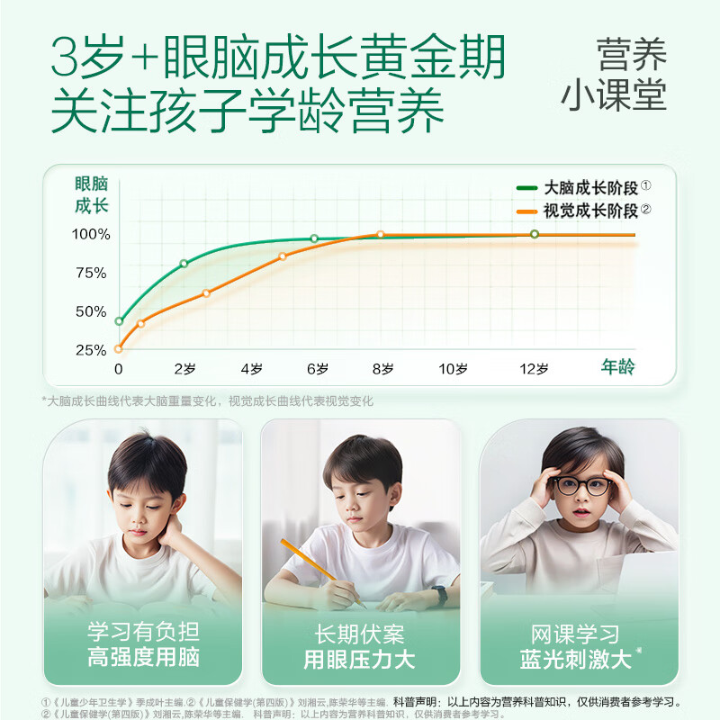 Natural Doctor Little Doctor DHA Algae Oil 3 capsules Lutein ps students and teenagers preparation for DHA children 3-12 years old +