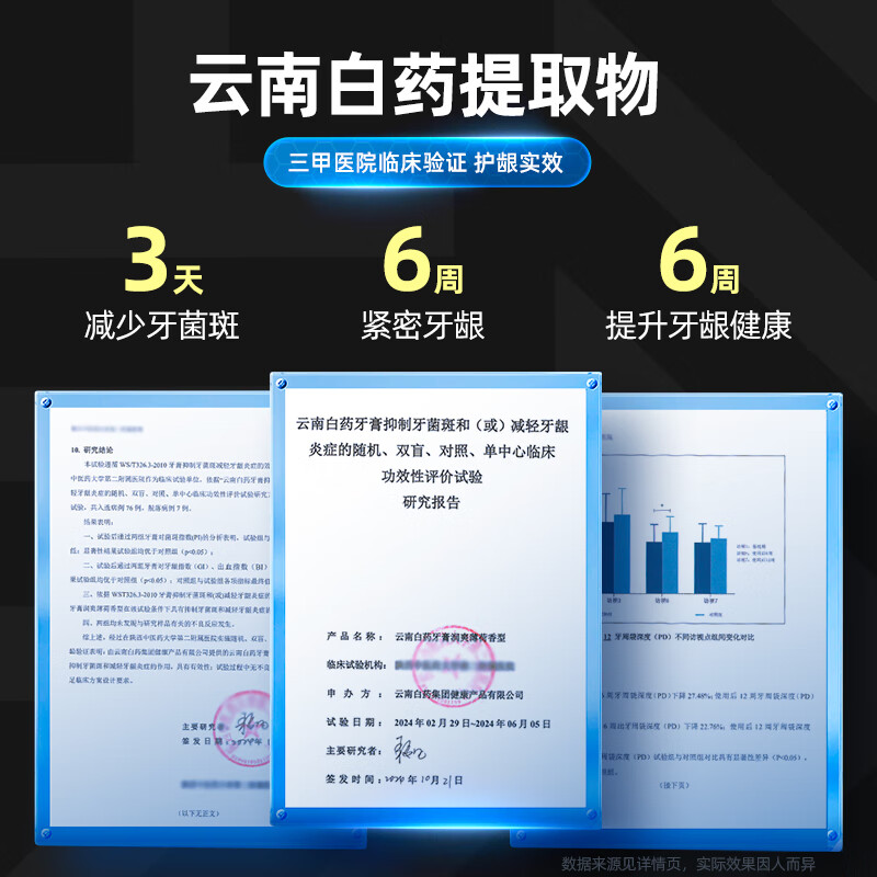 Yunnan Baiyao's new pump-type toothpaste is newly upgraded to reduce gum problems, clean teeth, protect gums, moisturize mint 100g