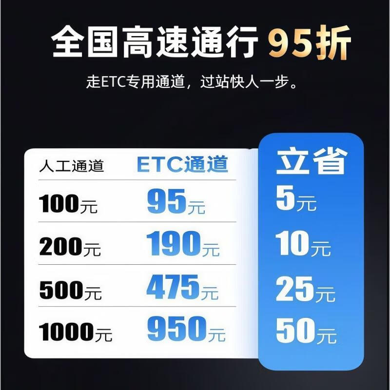 Wanji Technology Intelligent ETC2025 switch nationwide handles card-free new equipment high-speed universal 95% off etc equipment 68*51*18mm