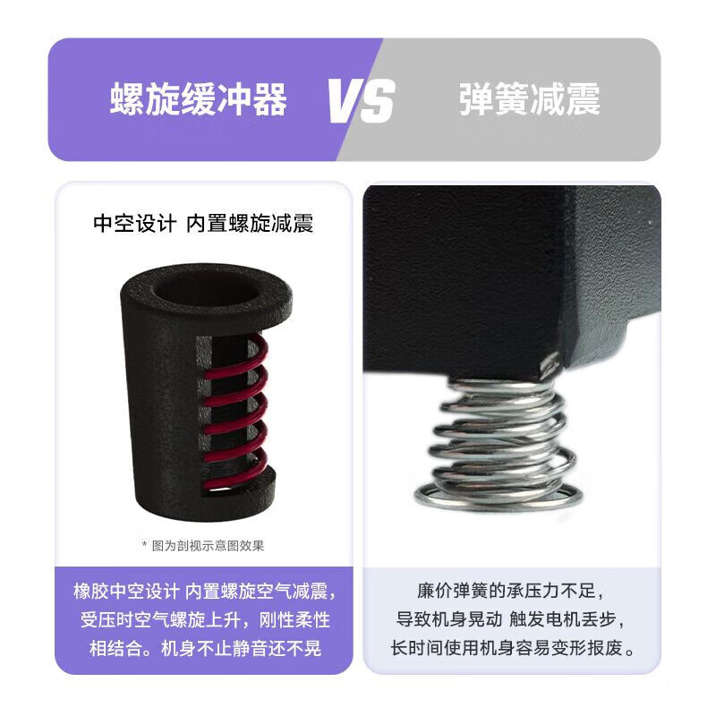 Guangku fully automatic writing robot writes lesson plan notes, writing machine, fills in engineering forms, draws drawings, typewriter, dual upright linear rails, Aviator H70 three intelligent control, multi-function interconnection