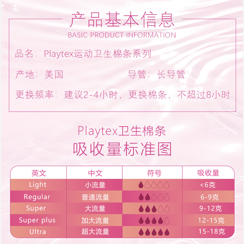 Playtex Sports Series Long Catheter Tampons Flow Sensitive Protection During Menstrual Period No Burden When Entering Water Normal Flow 36 Count 1 Box