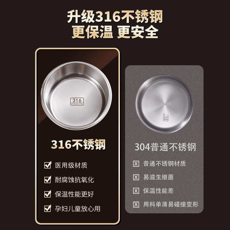 JOYCHARM German 316 stainless steel insulated lunch box with rice insulated bucket 24 hours super thermal insulation large capacity portable soup kettle Lion 2.0L 316 steel with insulated bag + tableware