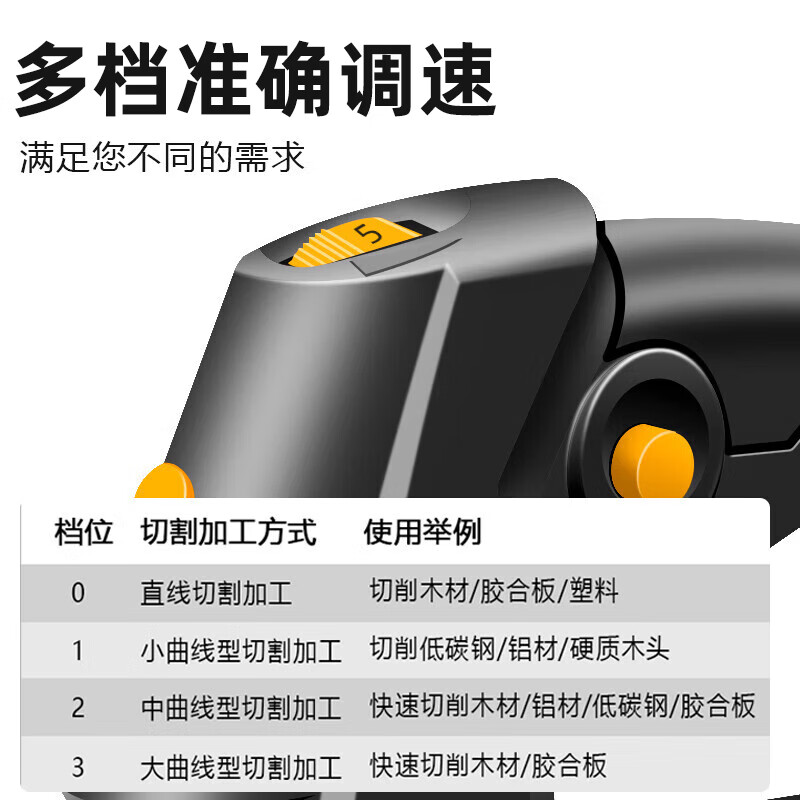 Unilite jigsaw board cutting saw household handheld laser wire saw machine electric saw small woodworking power tool