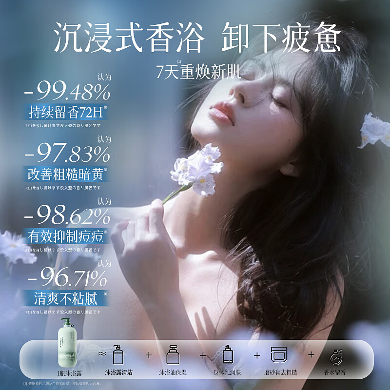 Vitus Shower Gel Long-lasting Fragrance 72-Hour Body Oil Controlling Moisturizing Gold List Emulsion for Men and Women 800ml