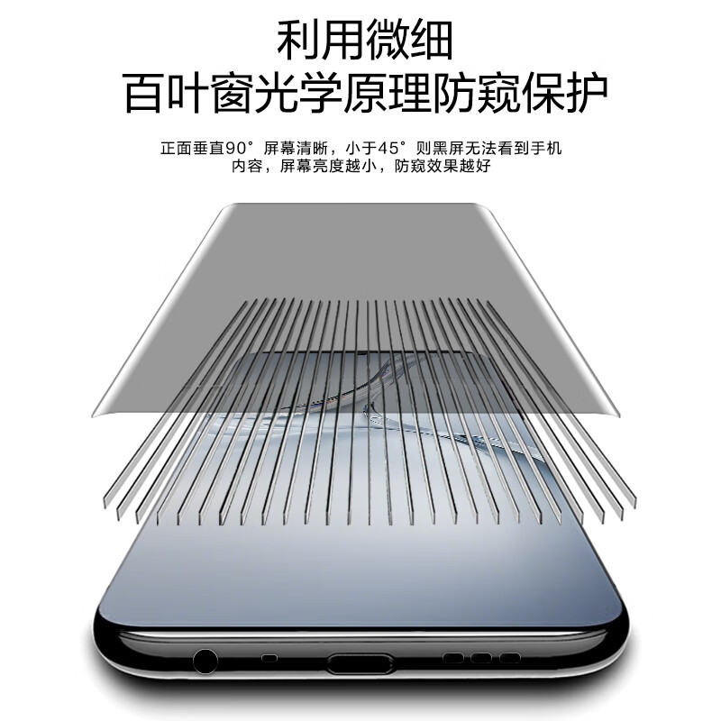 Manuohe Fingerprint Instant Solution is suitable for OPPO K12/K12x/K12plus anti-peep hydrogel film anti-peeping mobile phone protective film K12/K12x/K12plus anti-peep hydrogel film 2 pieces
