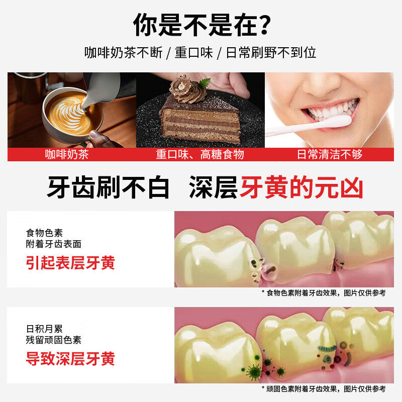 R&O Best-Selling Toothpaste Binchotan Carbon Whitening, Removes Smoke Stains, Removes Yellowing, Removes Teeth Stains and Bad Breath, Original Imported from the United States 300g