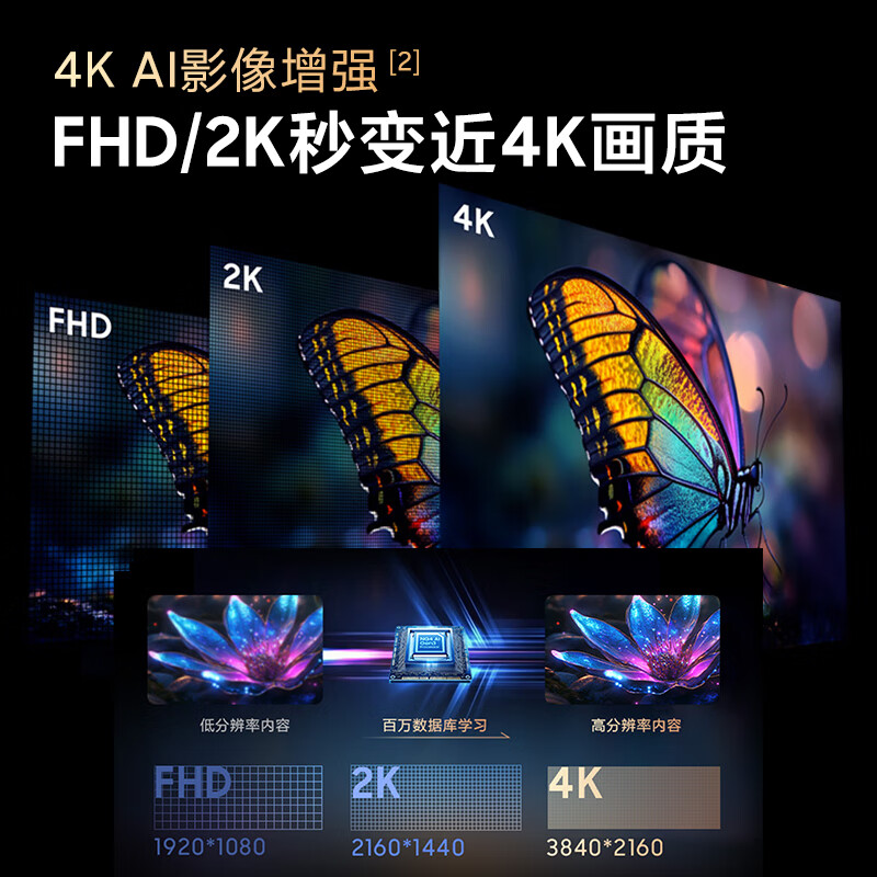 Samsung (SAMSUNG) 55S85F 55-inch OLED AI TV, ultra-thin 4K 120Hz, no startup ads, QA55S85FAEXXZ, consult customer service to enjoy subsidies, national subsidies