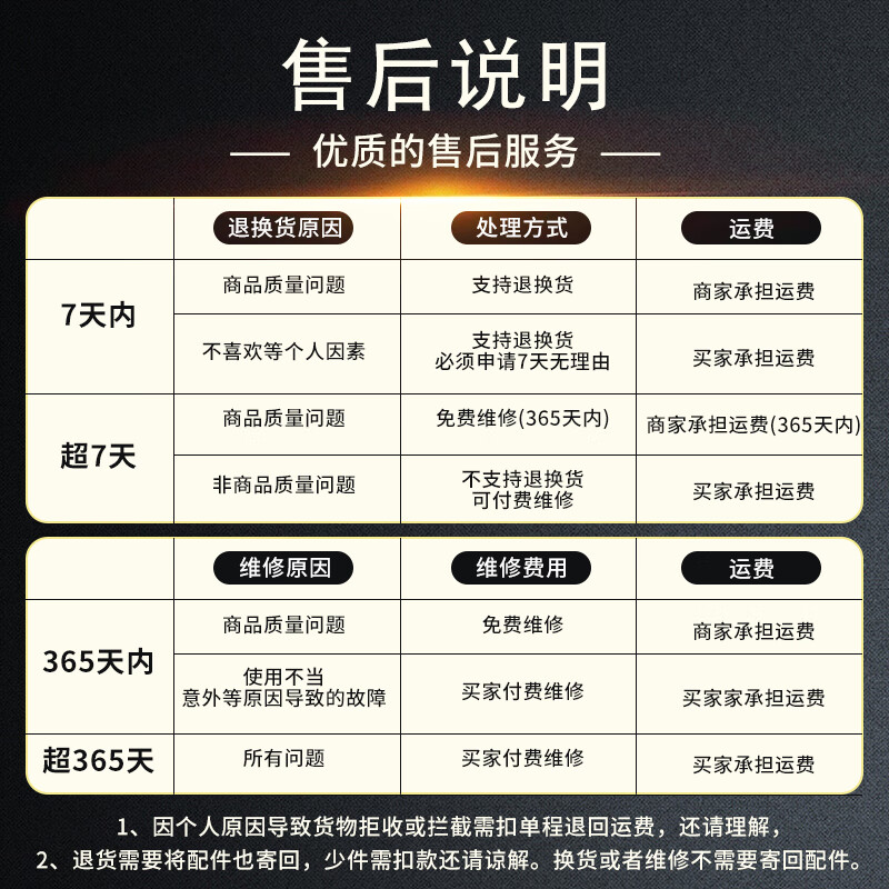 Second-hand 95 new Apple ipad second-hand Apple tablet mini mini 21 Pro second-hand tablet computer mini4 (15 models) 128G