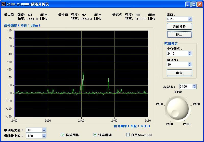 Kezitu 2.4G spectrum, 2.4GHz USB portable spectrum analyzer-popular version