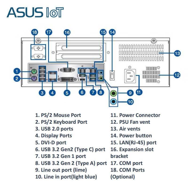 ASUSUITRAHOT industrial computer brand new ASUS industrial computer EB-ITX-B industrial computer 2U wall-mounted mini office host compact multi-serial port can replace Advantech industrial computer EB-ITX-B/i3-10100 8G memory/256GSSD