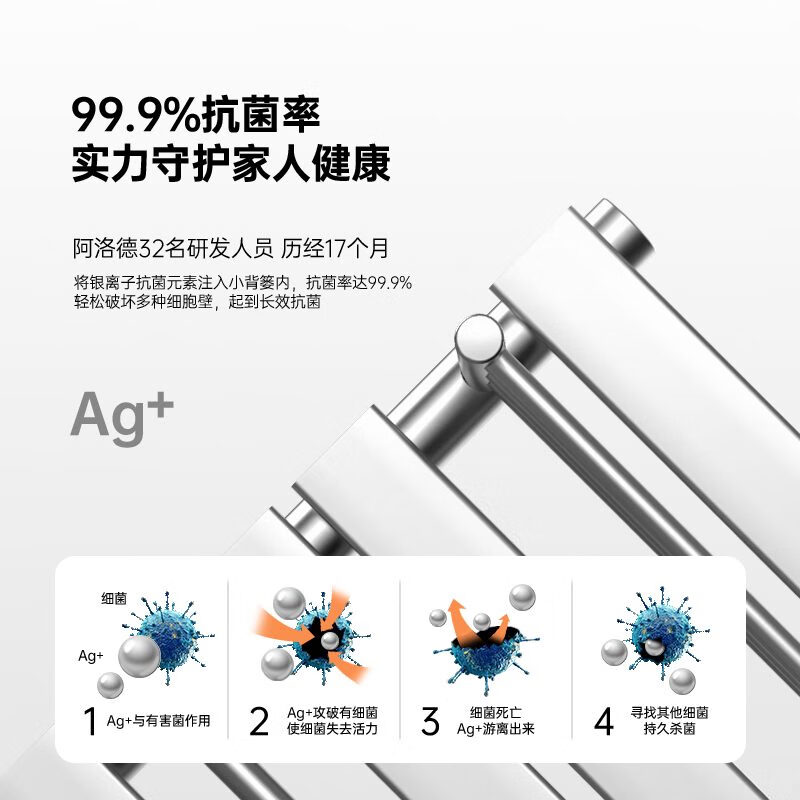 Alode copper-aluminum composite small basket radiator household central heating bathroom storage rack plumbing towel rack copper aluminum e style matte white 0mm 1m