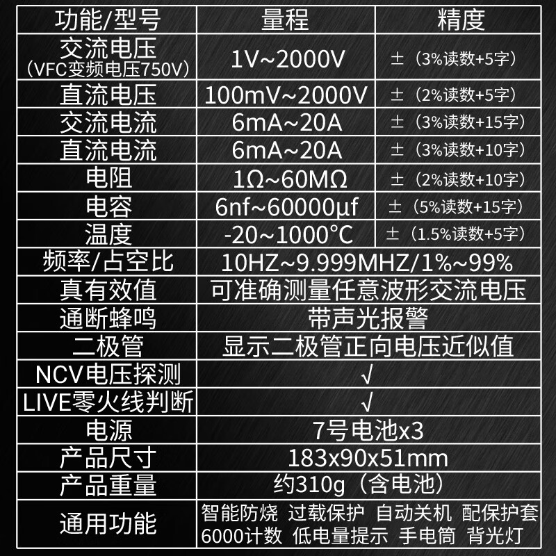 Shida SATA photovoltaic multimeter high-precision high-voltage multimeter D05964 standard + special tip pen + charging set