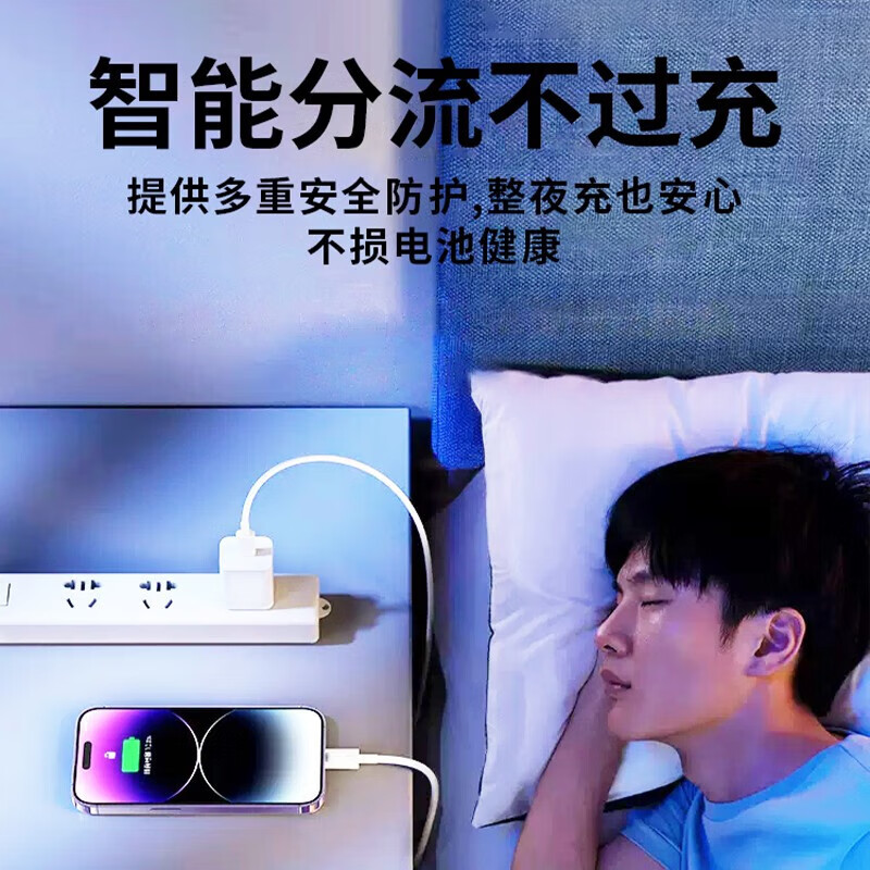 Brand new unopened Scud mobile phone/tablet charger gallium nitride (GaN) PD20w+type-c data cable default set