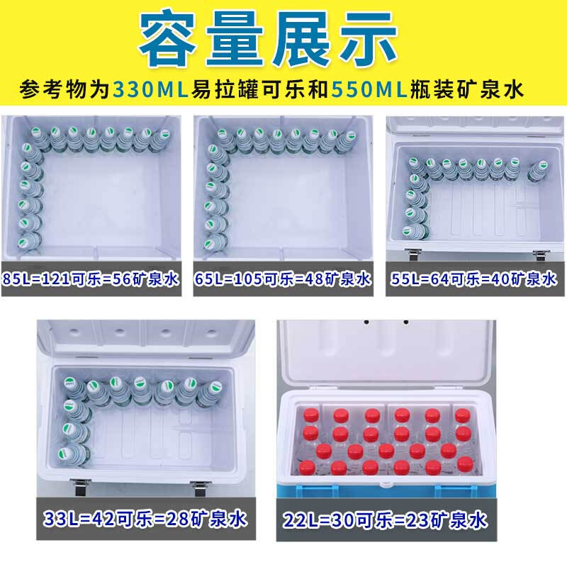 Kebao (kbcool) food thermal insulation box refrigerated box stall commercial outdoor camping food ice cube meat fresh seafood frozen 22L blue standard large handle 1