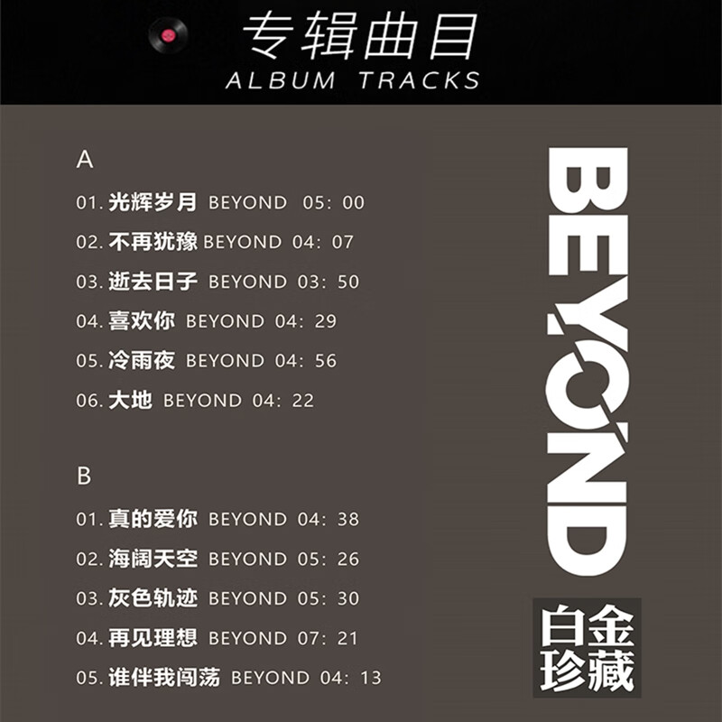 Brand new authentic Cantonese version beyond band platinum collection LP vinyl record gramophone dedicated 12-inch album