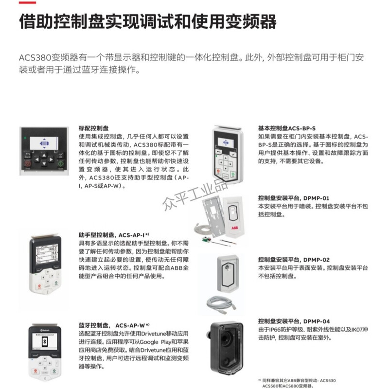 ABB frequency converter ACS380-040S-17A0-4/01A8/02A6/033A/038A/03A3/045A/04A0/050A/05A6/09A4/12A6/25A0-4 with control panel ACS380-040S-04A0-4丨1.5kW