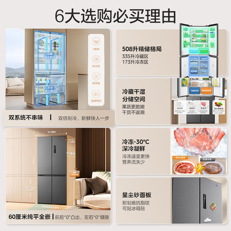 Midea 60 cm ultra-thin zero-distance embedded cross-door four-door air-cooled frost-free first-level energy efficiency dual-frequency bottom cooling energy-saving smart home refrigerator 508 liter dual system BCD-508WUSPZM (E) gray