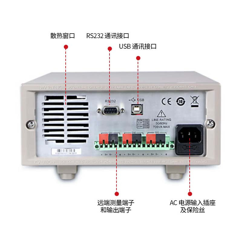 ITECH IT6300 series high-precision programmable DC regulated power supply high performance (three channels) IT6333C 60V/3A/180W 2 LAN