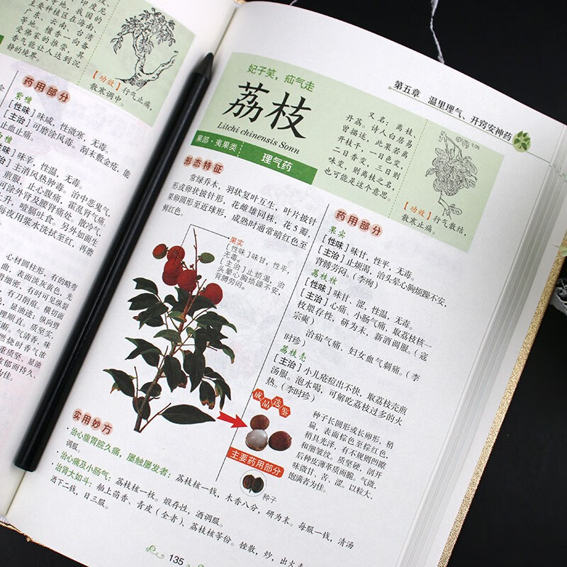 2 volumes in total, hardcover Compendium of Materia Medica with color illustrations as a gift, the Yellow Emperor's Internal Classic, Li Shizhen's original illustrated complete works with color illustrations, a complete Chinese herbal medicine health book, a vernacular version of classic traditional Chinese medicine books with famous prescriptions, and an introductory book on traditional Chinese medicine for health care.