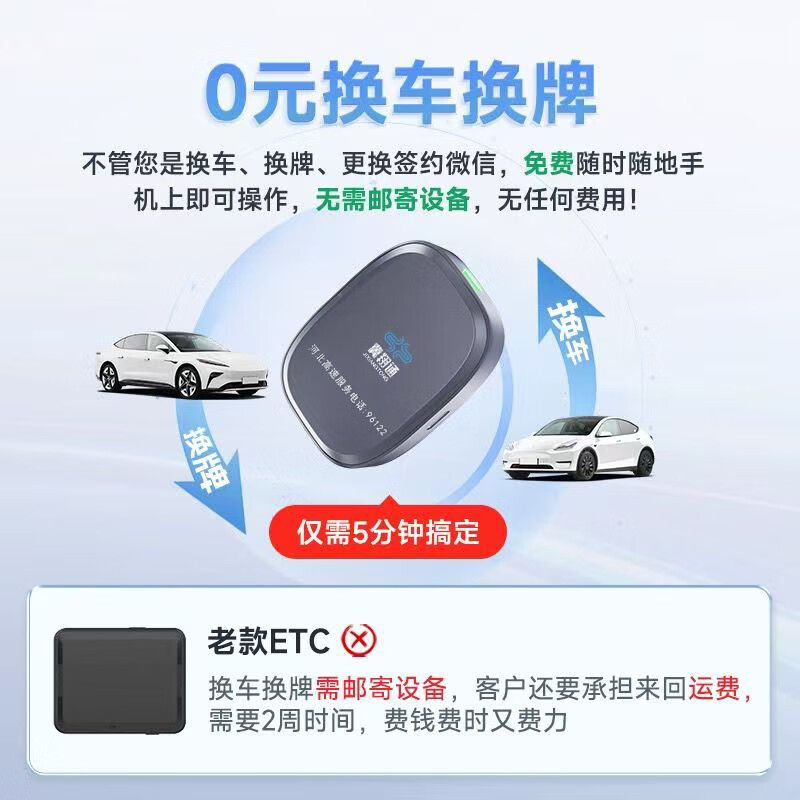 Enacting Wanji upgrades smart cardless ETC with switch, small and sensitive, WeChat deduction, national high-speed universal ETC, can change cars and plates