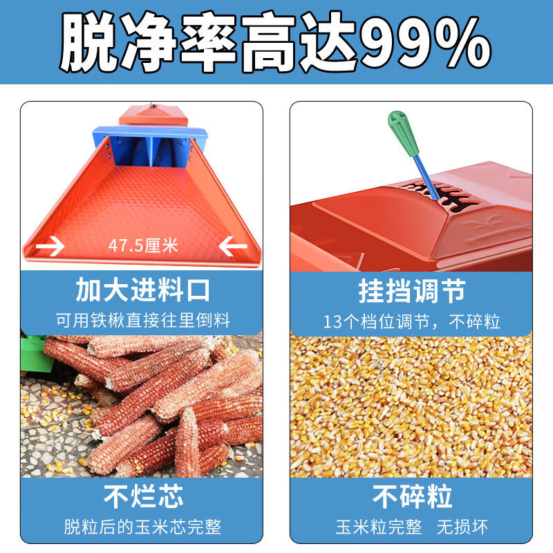 Pupan electric corn thresher household small fully automatic grinder large corn peeler manual 4 dry and wet 37 large mouth single drum gear