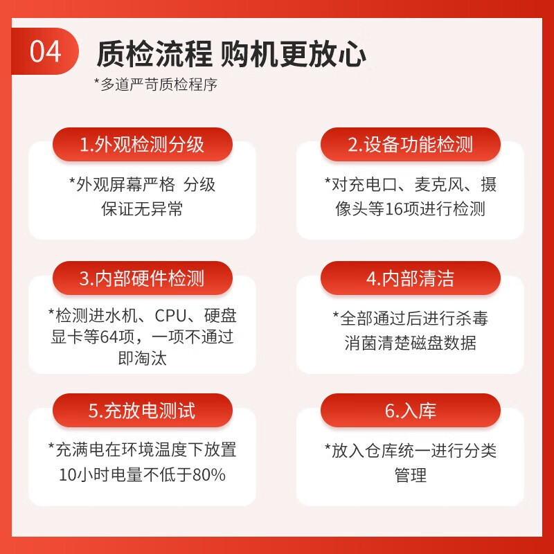 Apple imac desktop all-in-one office design home gaming desktop computer host second-hand 95 new 21-inch thin MD093/i5/8G/512 solid state