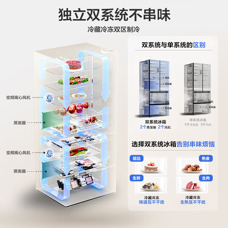 Rongsheng 513Lpro French multi-door IDP active sterilization refrigerator BCD-513WD18MP dual system dual cycle first-level energy efficiency air-cooled frost-free large capacity three-pack machine with slight defects