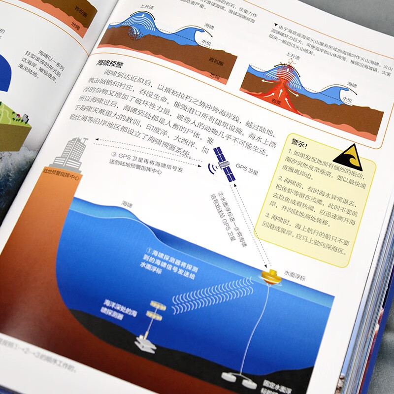 Ocean Encyclopedia for Primary School Students, children's science encyclopedia, high-definition full-color pictures, collection-level science popularization suitable for extracurricular reading and vacation reading for primary school students aged 6 to 12 years old