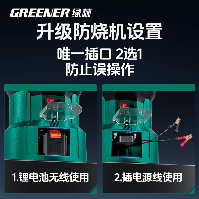 GREENER electric butter machine 24v fully automatic butter automatic oiler new electric butter gun lithium battery lithium battery PRO+ +2 batteries 1 charge +15 5C batteries
