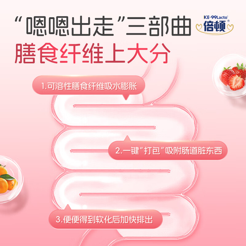 Beton Citrus Fiber High Fiber Drink 10ml*2 Pack Imported from the United States