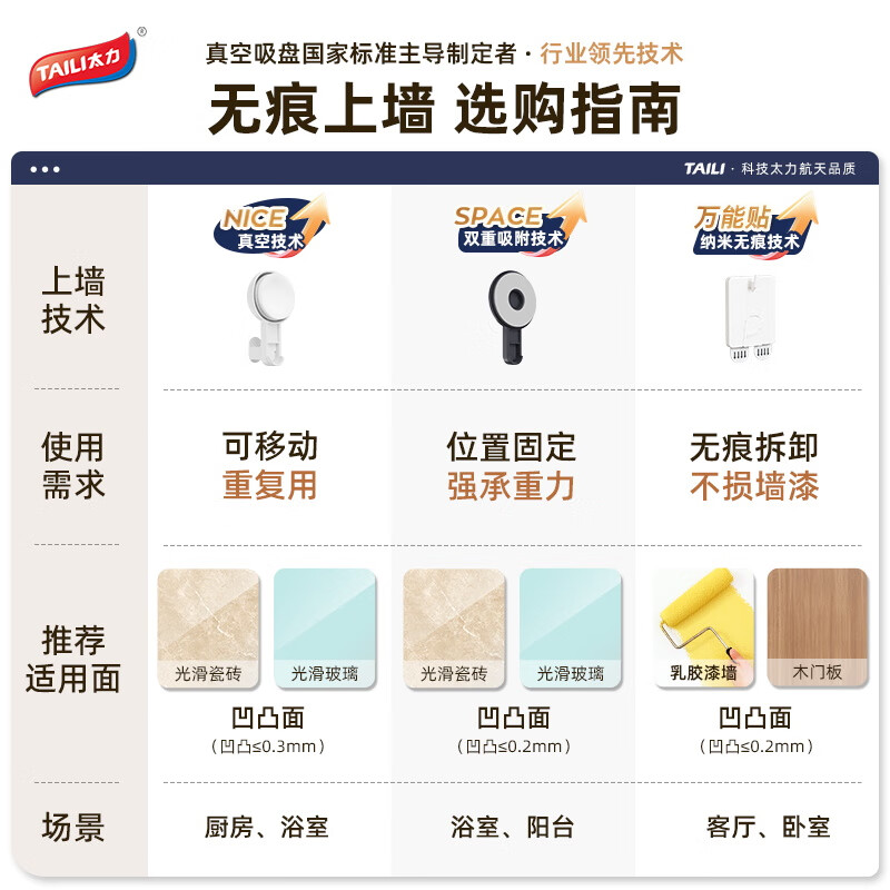 Taili suction cup bathroom wall rack without punching bathroom wall hanging toilet toilet sink rack