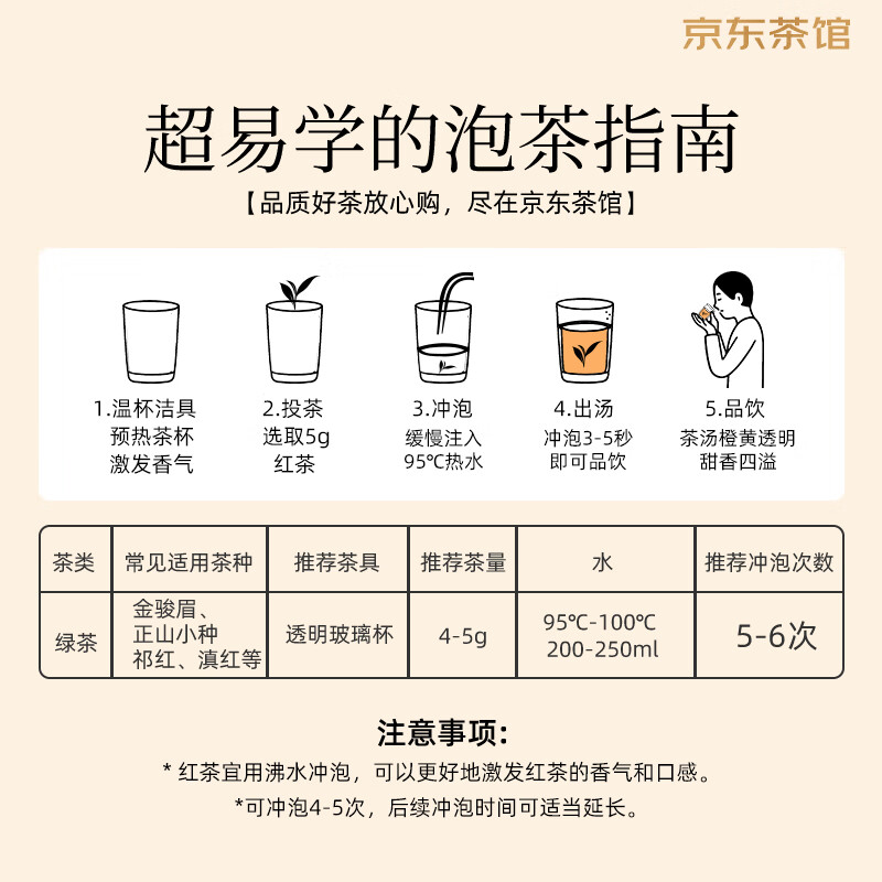 Runhu Tea Jinjunmei Genuine Wuyi Black Tea Special Grade Nourishing Stomach Drink Yourself 2025 New Tea Canned Bulk 100g