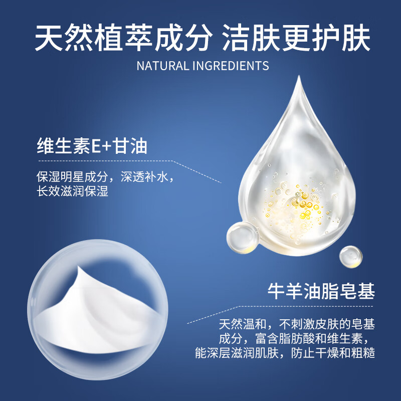 Red Guard Suet Soap 3+Sulfur Suet Soap 3+Volcanic Mud Suet Soap 3 Soap Face and Bath Two-in-One Facial Cleansing Soap