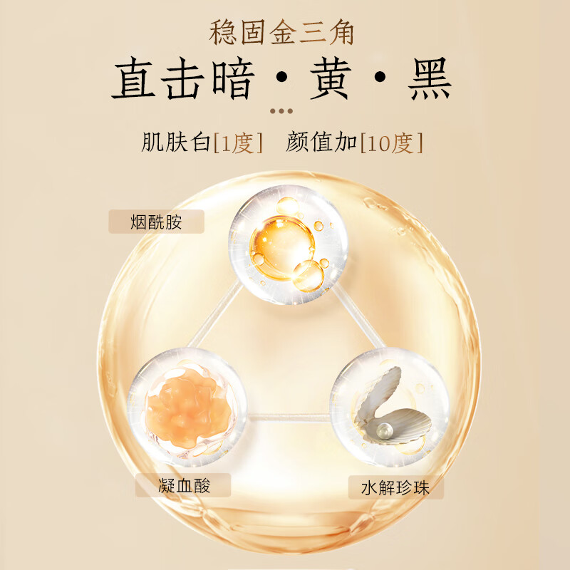 Pien Tze Huang Whitening Rejuvenating Gift Box 4-piece Whitening and Blemish New Year Gift Replenishing Moisturizing Water + Gel + Essence + Cream