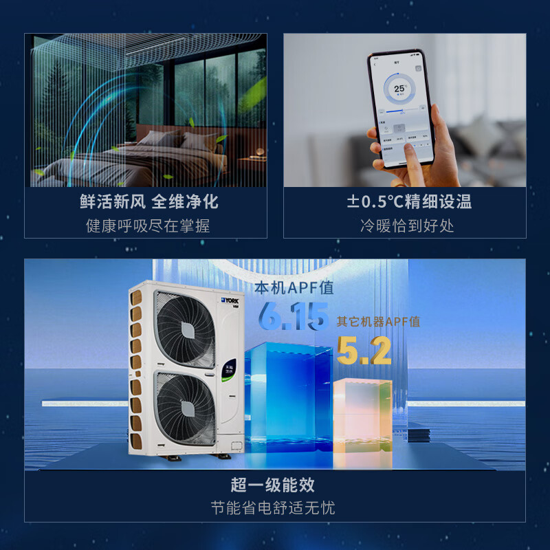 YORK VRF floor heating central air conditioning, 0 yuan reservation for free door-to-door survey, multi-split YES-RM integrated Tianfu ground water two-way supply, 6 HP one to five new first-class energy efficiency R series 8 HP York RM series Tian Fluorine ground water, strong heating type one to seven