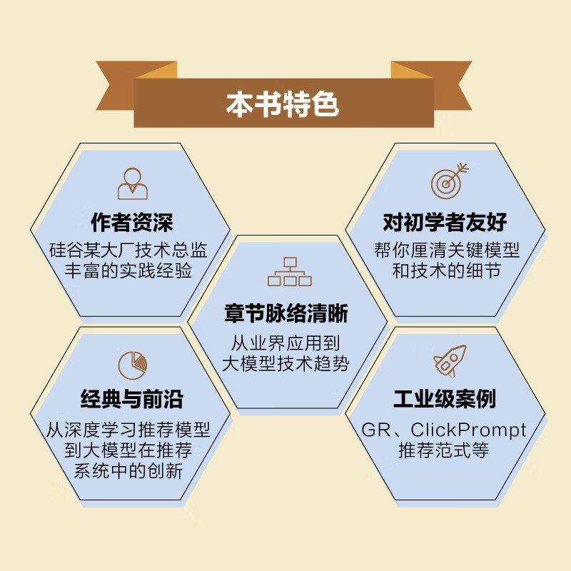Deep Learning Recommendation System 2.0 (Full Color) (Produced by Bowen Viewpoint) Breaking Points of Large Model Recommendation System Multi-modal AIGC Algorithm Computational Advertising Search Engine