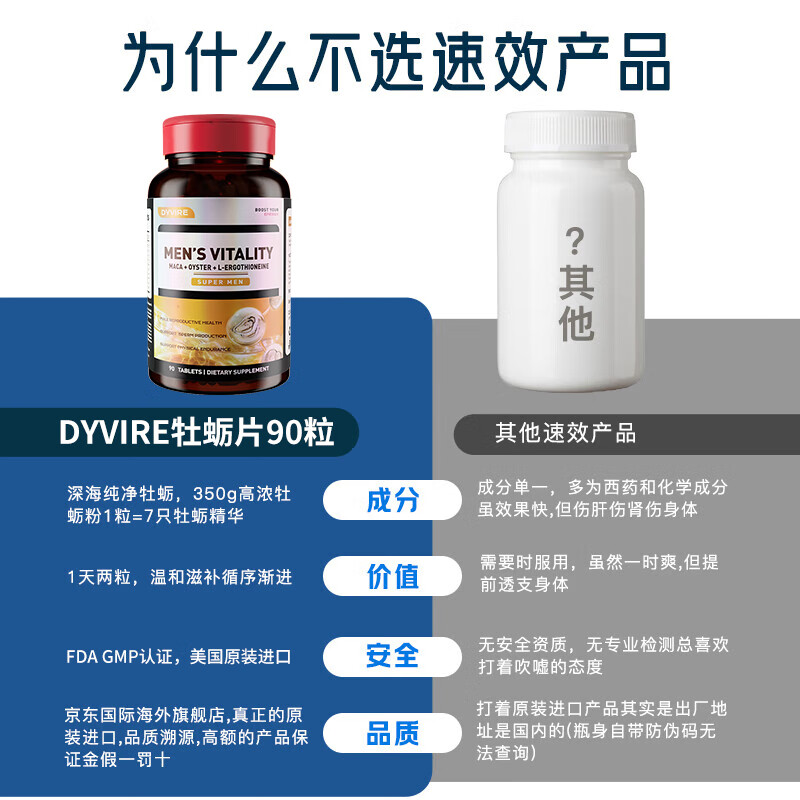 DYVIRE US original imported maca tablets oyster essence oyster arginine vitality tablets male nourishment