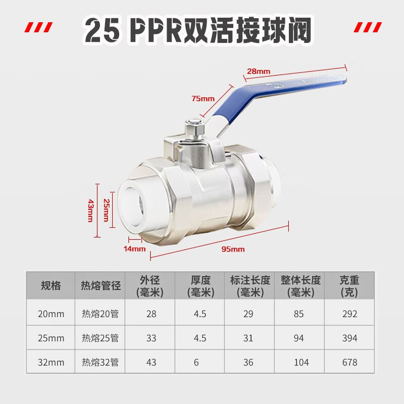 Submarine PPH25 PPR stop ball valve 6-point water pipe valve double union brass check valve (25 caliber)