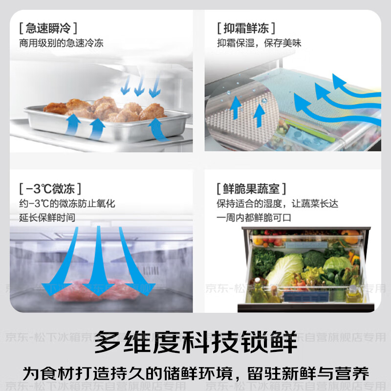 Panasonic (Panasonic) original imported 508L French multi-door mirror refrigerator household embedded air-cooled frost-free automatic ice making first-class energy efficiency NR-F521HX-X5 national subsidy