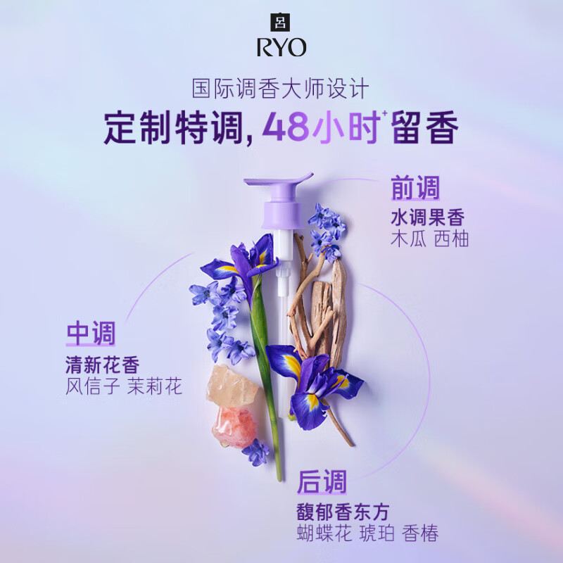 Ryo Hyaluronic Acid Hydrating Conditioner 400ml Fluffy, Fluffy, Moisturizing and Moisturizing Hair Conditioner Hot Selling Product