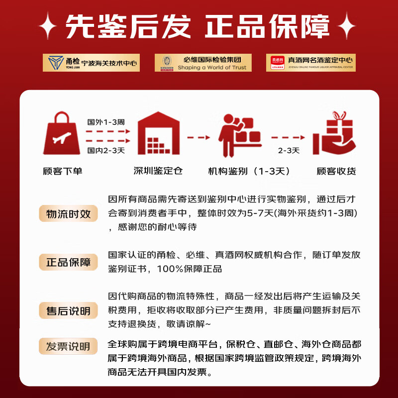 Hennessy VSOP imported from France, cognac, foreign wine and spirits, good choice for business banquets and gifts, VSOP 700mL 6 bottles