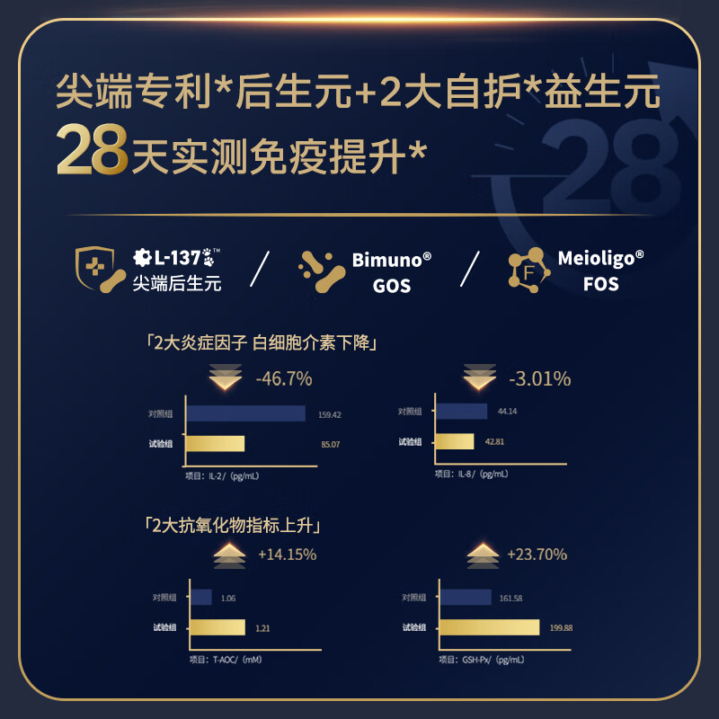 Gewuan Boost cat staple food can cat wet food fresh meat mousse ice cream licking texture immune chicken flavor 85g*6 cans