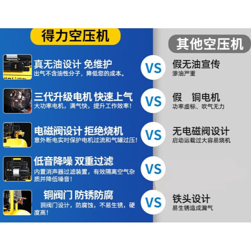 Deli air compressor oil-free small air pump high pressure air compressor woodworking paint air pump DL-WKY06-W