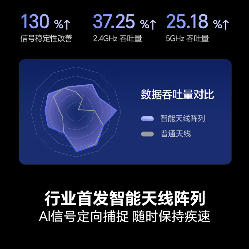 Hisense TV 75E3NH Pro 75-inch 264Hz high refresh rate, high color gamut, 2.2 bass, smart Wi-Fi6, large memory, 20% national subsidy, flat-panel TV, 75-inch, enjoy huge discounts upon consultation