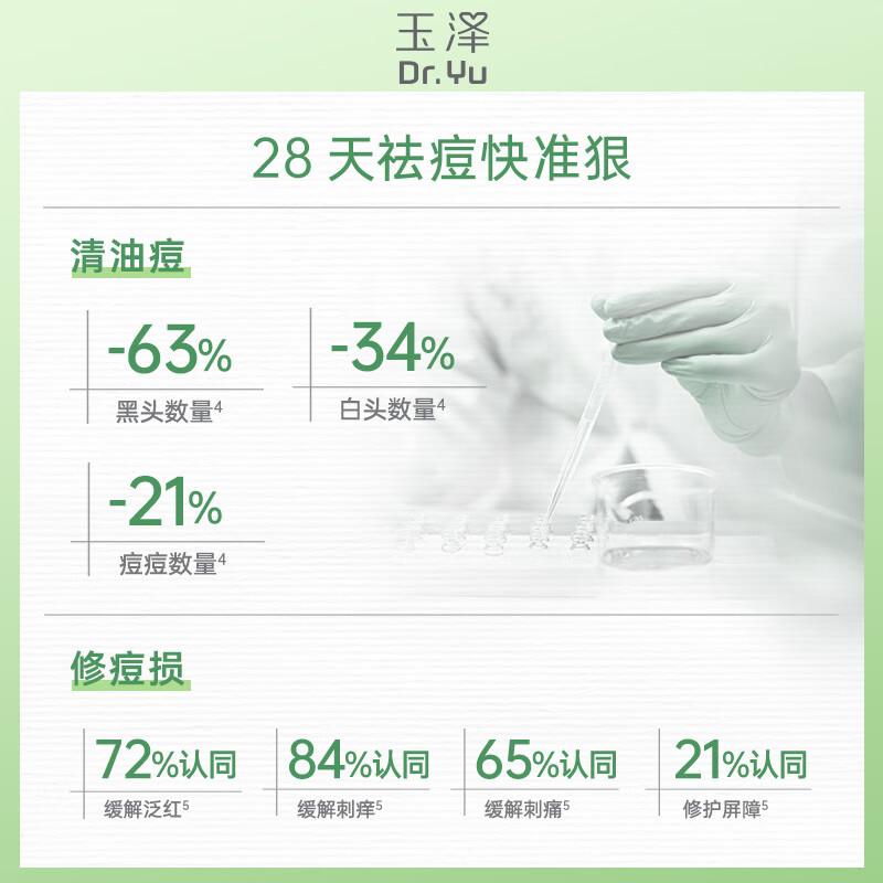 Dr.Yu Acne Clearing and Repairing Essence 30ml (Salicylic acid controls oil, balances oil and softens blackheads and cuticles)