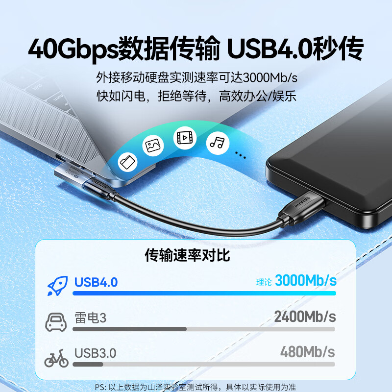 Shanze Type-C Elbow Adapter Compatible with Thunderbolt 4 Full-Function USB4 Data Cable Male to Female L-Type 90 Degree Suitable for Android and Apple 17/16/15 Mobile Phones and Computers UC41-Z2